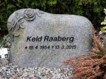 Keld Raaberg.JPG